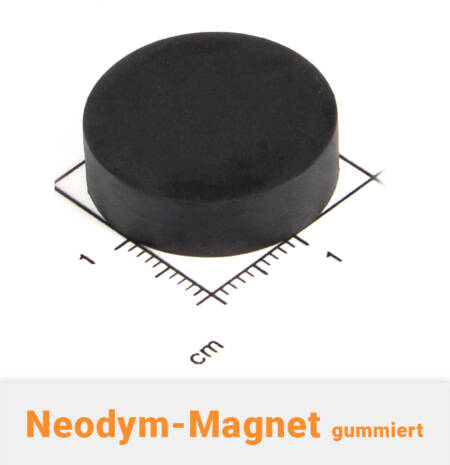 Neodym-Magne